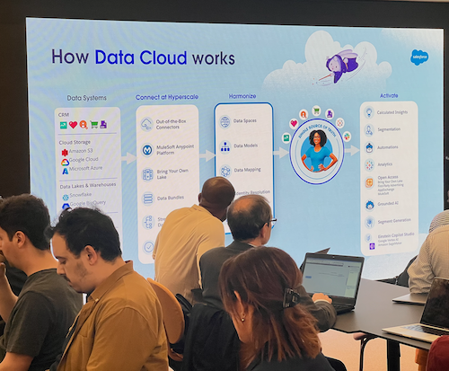 DataCloud Workshop